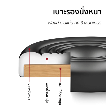 เก้าอี้บาร์ Medila รุ่น CH0116BK-N-W_2